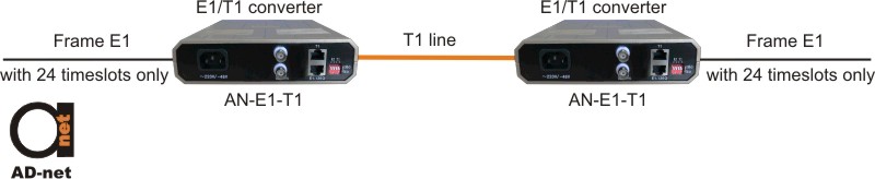 AN-E1-T1.jpg