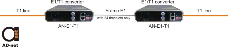 AN-E1-T1_2.jpg