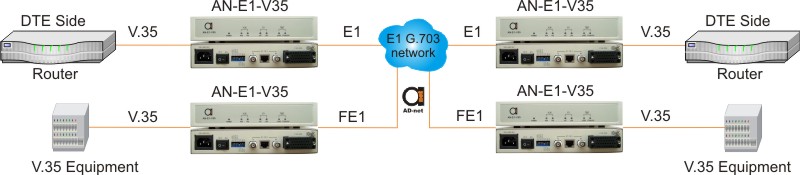 AN-E1-V35.jpg
