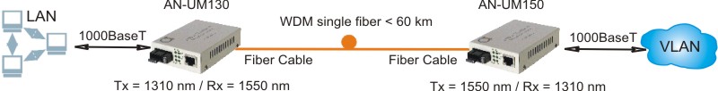 AN-UM130_scheme.jpg