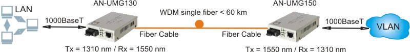 AN-UMG130_SCHEME.jpg