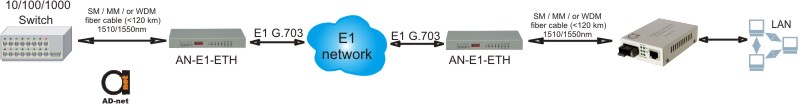 scheme-1e1-fib.jpg