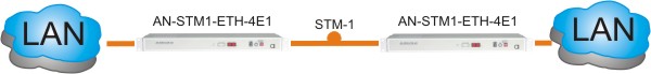 scheme_STM-ETH.jpg
