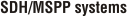 SDH/MSPP Systems