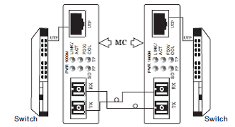 AN-UMGSM-ASss2