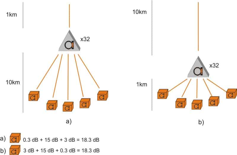 reasarch_scheme2