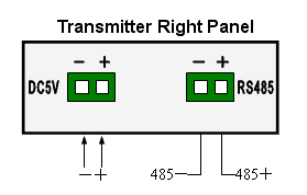 video to fiber converter front panel