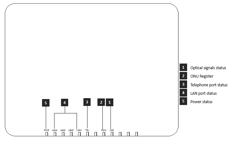 AN-ONT-HGU02_2