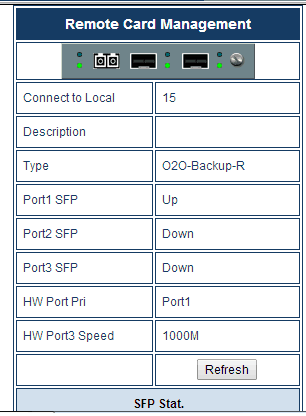 Remote2