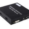 DVI KVM fiber optic extender