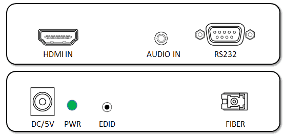 HDMI, RS-232 and audio fiber optical extender Transmitter