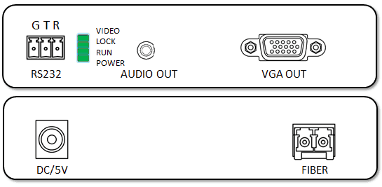  VGA over fiber optic extender receiver