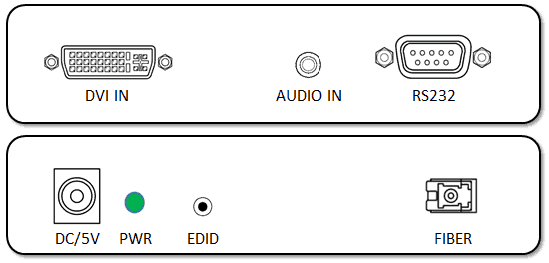 DVI, Stereo Audio and RS-232 over fiber optic extender transmitter