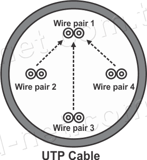 Cable_scheme_wm