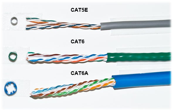 cat_cables