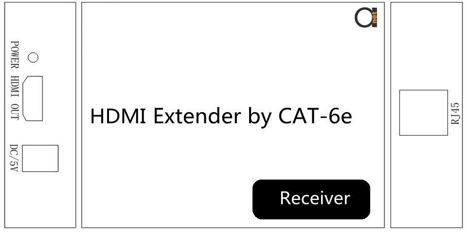 HDMI Extender over single CAT6 with Local HDMI out port