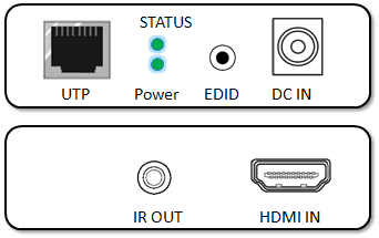 HDMI IR Extender