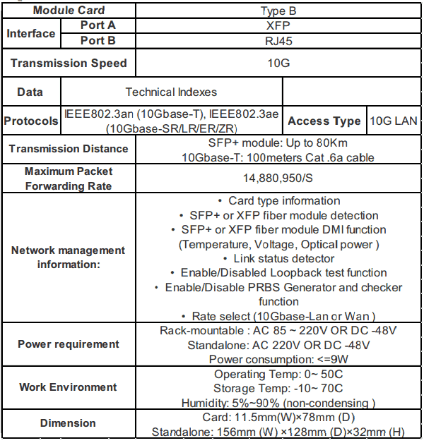 10G OpticalElectricalOptical  Table