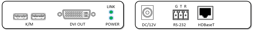 DVI KVM Extender over CAT6 cable with HDBaseT support