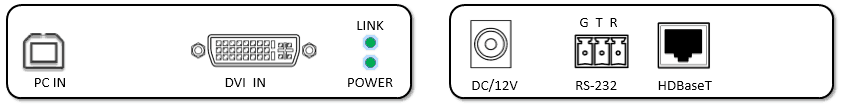 DVI KVM Extender over CAT6 cable with HDBaseT support