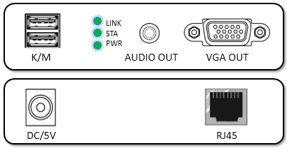 VGA USB KVM over CAT5/CAT6e extender, audio signal support
