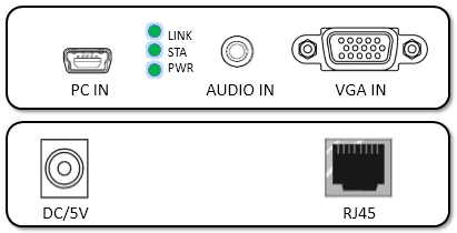 VGA USB KVM over CAT5/CAT6e extender, audio signal support