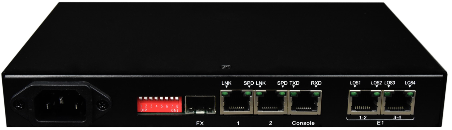 2 x E1 over IP | TDM over IP | Low Delay Transmission Converter ...