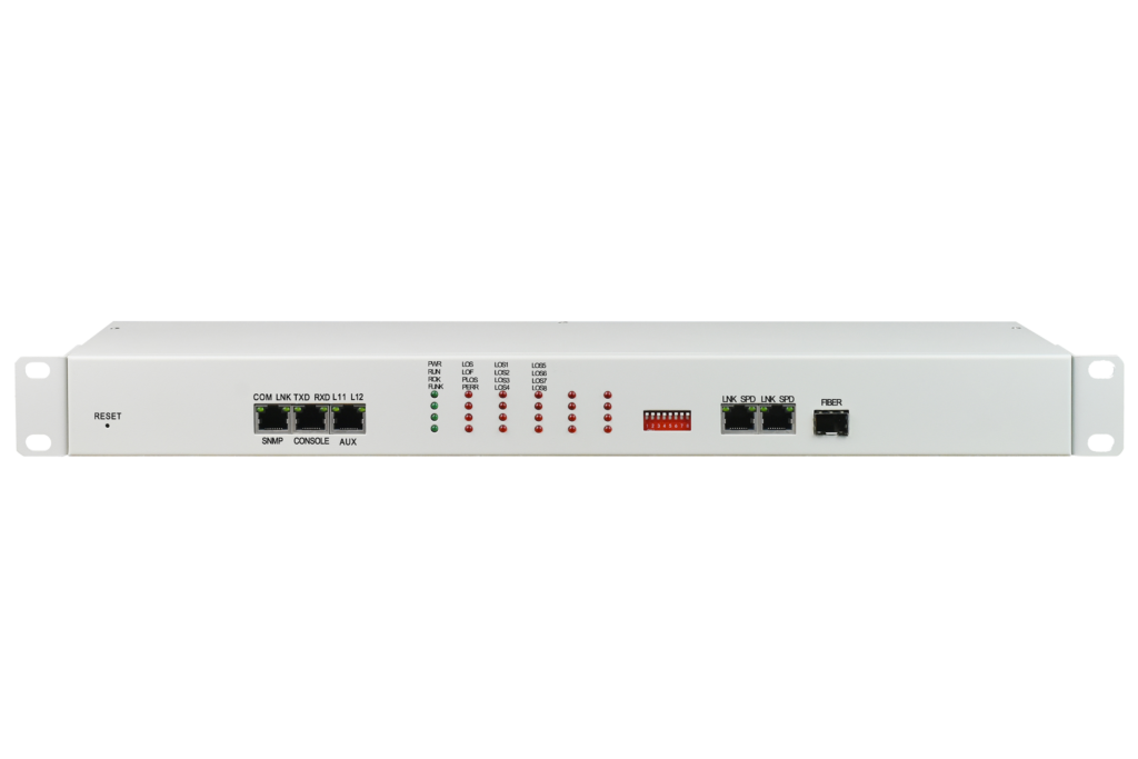 8 x E1 over IP | TDM over IP | Low Delay Transmission Converter ...