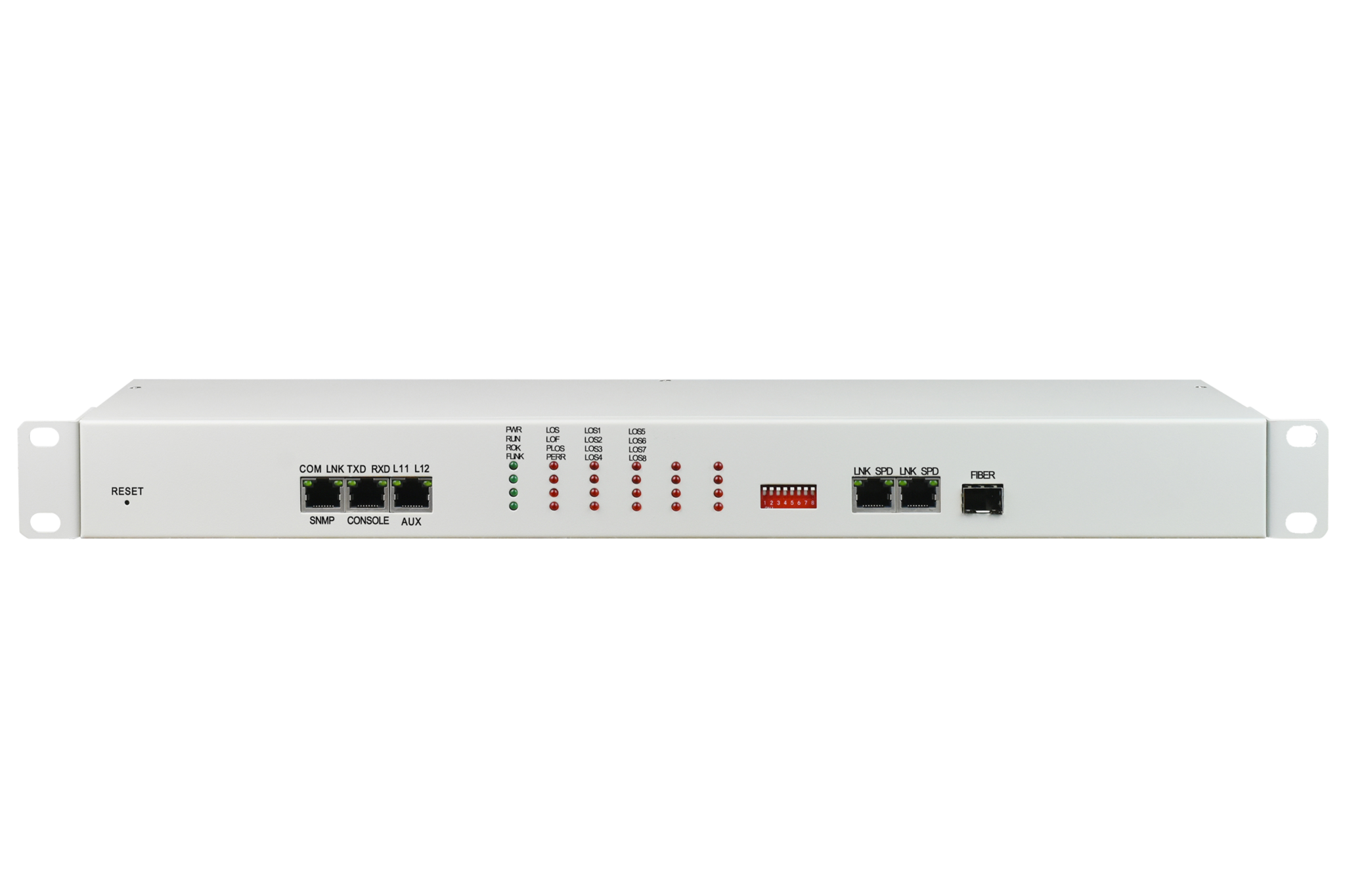 8 x E1 over IP | TDM over IP | Low Delay Transmission Converter ...